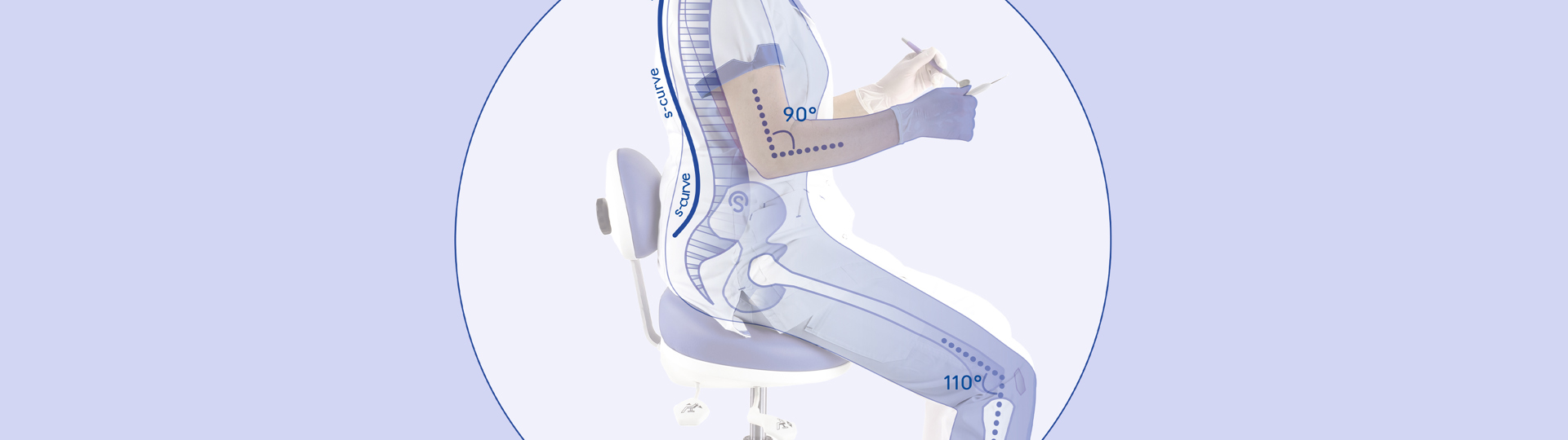 De belangrijkste oorzaken van rugklachten