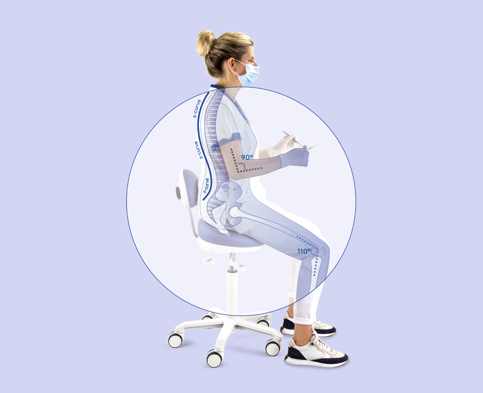 Score Website Beelden Apical Houding